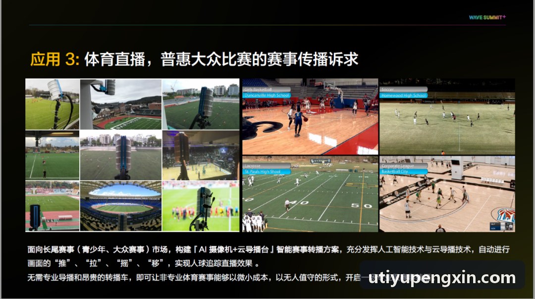 U体育阳光体育大课间自动化监测